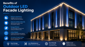 how-outdoor-led-facade-lighting-works-step-by-step-infographic-modern-building-night