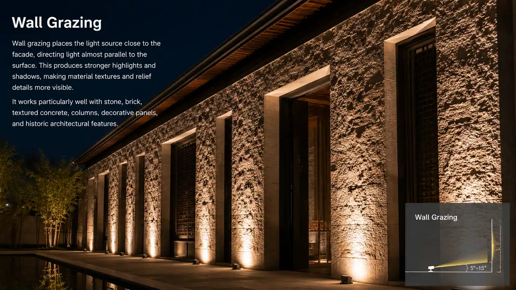 wall grazing facade lighting textured stone building
